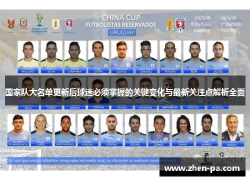 国家队大名单更新后球迷必须掌握的关键变化与最新关注点解析全面