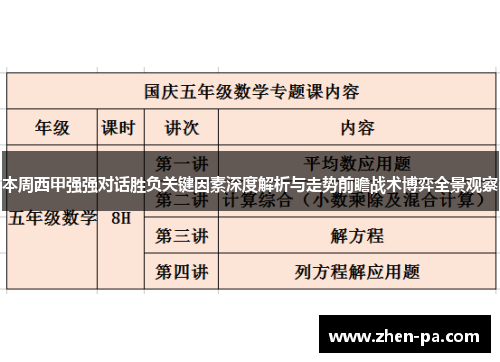 本周西甲强强对话胜负关键因素深度解析与走势前瞻战术博弈全景观察