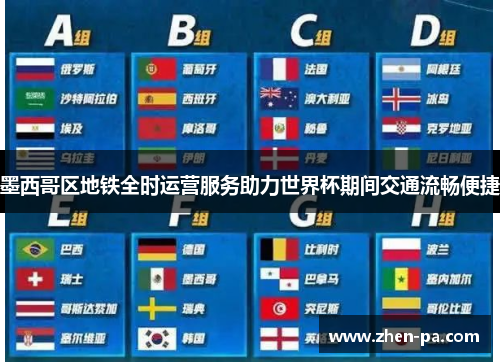 墨西哥区地铁全时运营服务助力世界杯期间交通流畅便捷