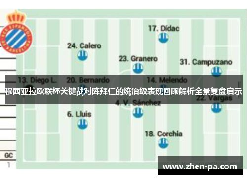 穆西亚拉欧联杯关键战对阵拜仁的统治级表现回顾解析全景复盘启示